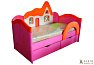 Купити Дитяче ліжко Будиночок 213805