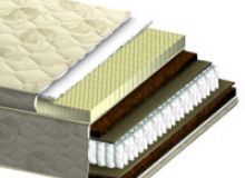 Купить Матрас Ева 97762