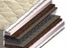 Купить Матрас Одиссей 97655