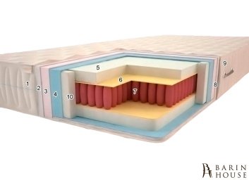 Матрац Класик PS 272922 barin.ua купити Матрац Класик PS 272922