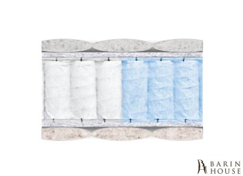 Купить Матрас Коралл 259486