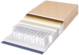 Покривна тканина