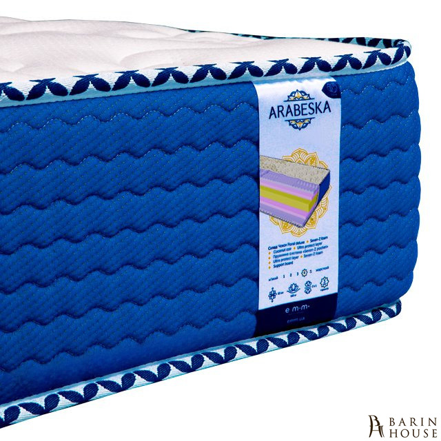Купить Матрас Boho Pro 341002 photo 4