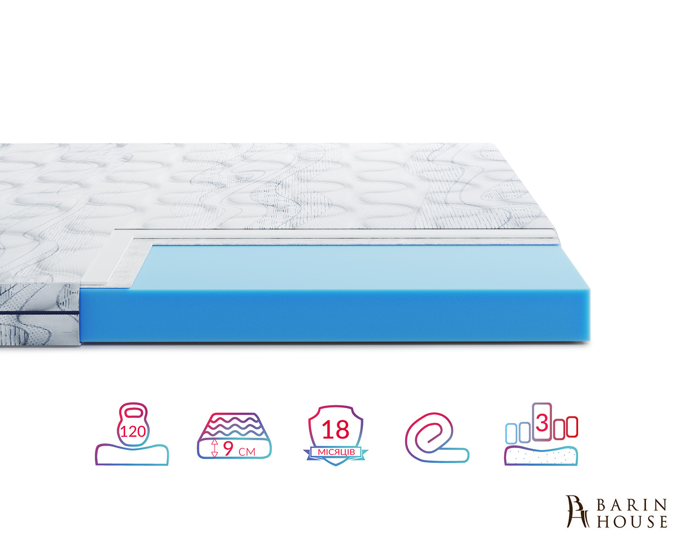 купити Матрас Largo Super Slim New 332735 