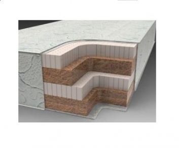 Купить Матрас Элегант 1 97356