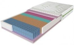 Матраци марки «Evolution»