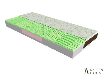 Купить Матрас NeoGreen 271912