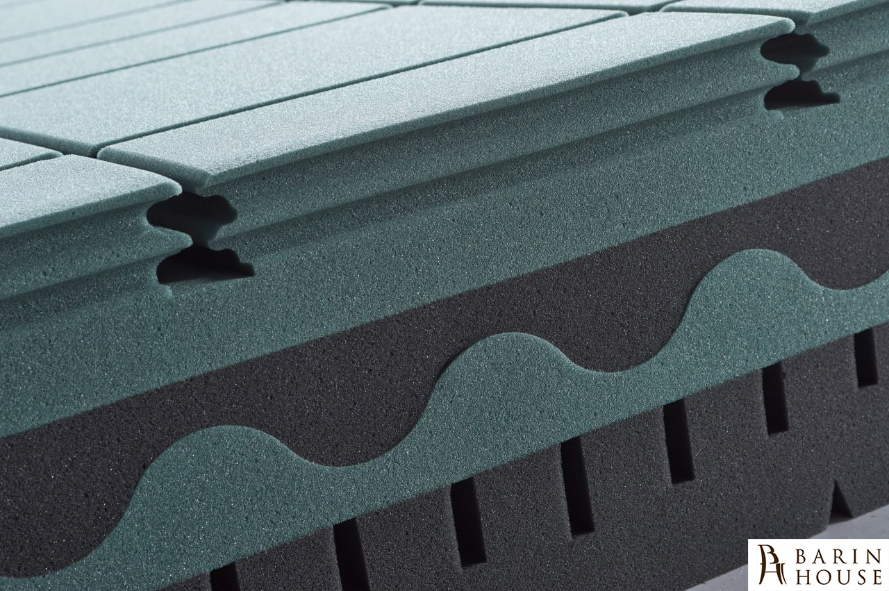 Купить Матрас Aveline 336814 photo 5