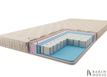 Купить Футон Лагуна 273423