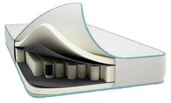 Купить Матрас SunSet 96988