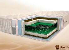 Купить Матрас Тропик Макс Плюс 97727