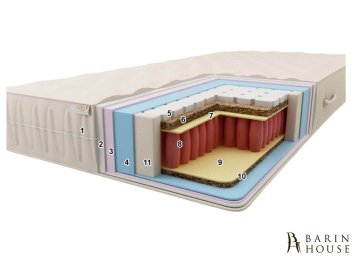 Купить Матрас Шарм PS 272498