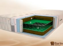 Купить Матрас Тропик 2 Макс Плюс 97811