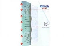 Купить Матрас Active Flex 97601