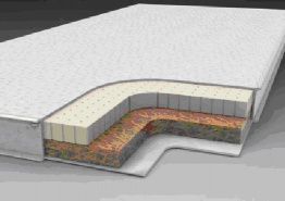 Как выбрать правильные беспружинные детские матрасы?