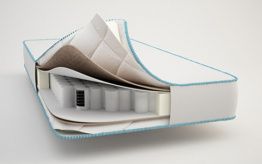 Выбираем детские матрасы от 3 лет правильно