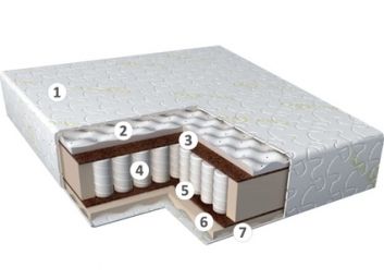 купити Матрац Rollspring Coco 97005