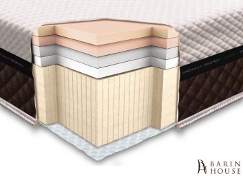 Матрац LACONICA FOAM 275061 barin.ua купити Матрац LACONICA FOAM 275061