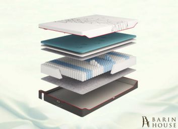 купити Матрац R1 180752