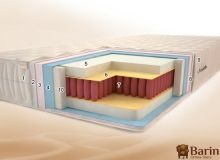 Купить Матрас Сезон Макс PS 97559