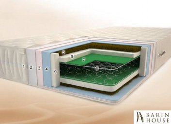 Купить Матрас Атолл 208279