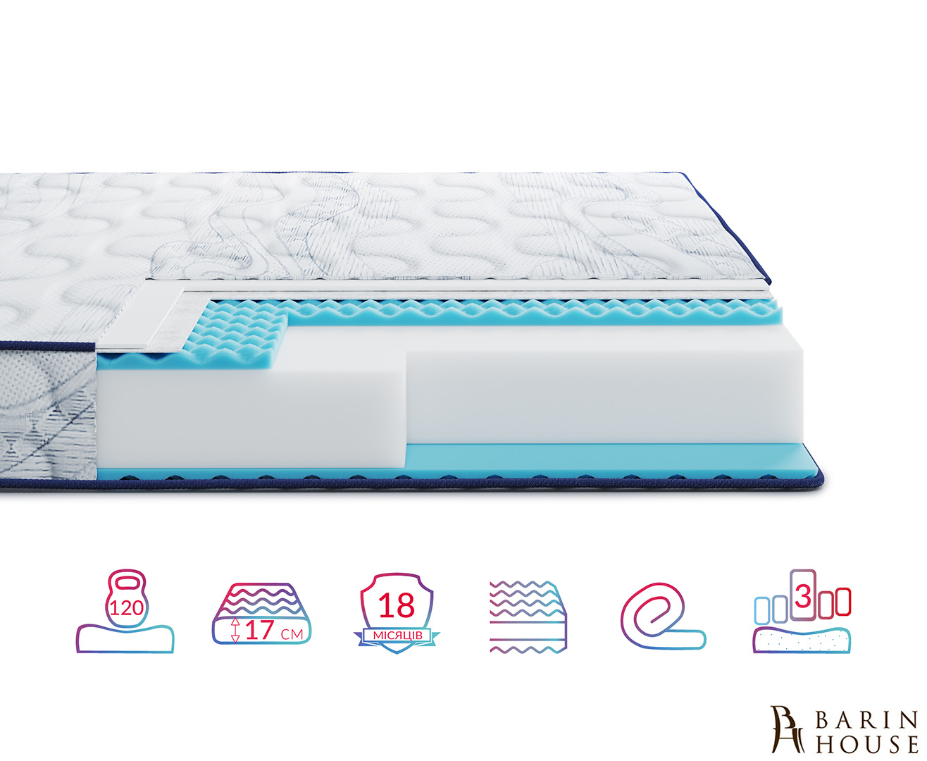 Купить Матрас Largo Relax New 332696 