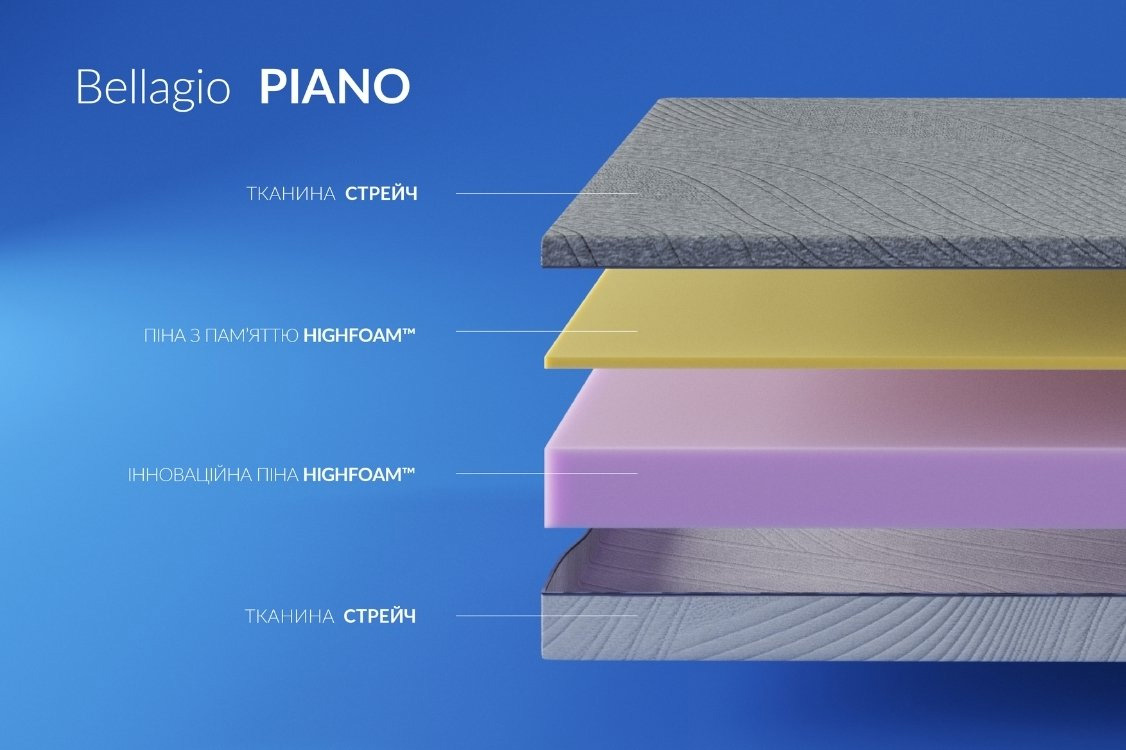 Купить Матрас Bellagio Piano 333467 photo 2