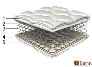 Купить Матрас Классика 96609