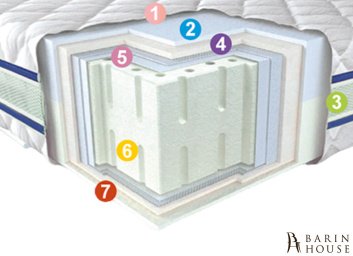 Матрас 3D Aerosystem Neoflex Латекс 275653 barin.ua Купить Матрас 3D Aerosystem Neoflex Латекс 275653
