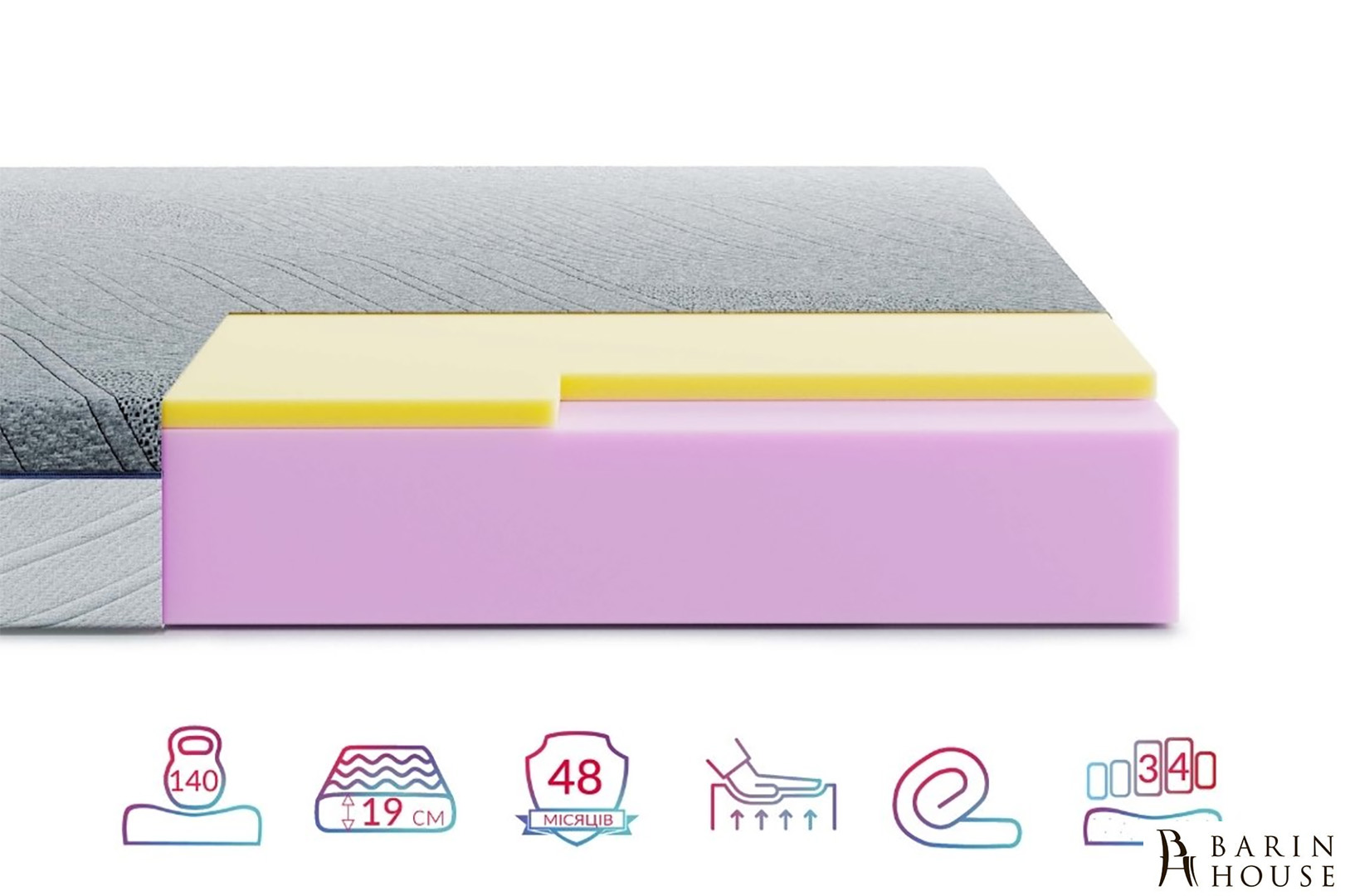 Купить Матрас Bellagio Piano 333467 