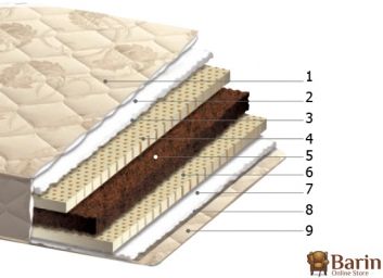 Купить Матрас Цезарь 97464