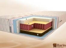 Купить Матрас Уикенд Макс Плюс PS 97795