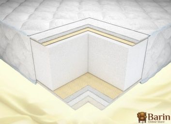 Купить Матрас Symbol 113885