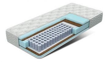 Купить Матрас Welldone 96929