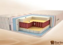 Купить Матрас Лагуна Макс Плюс PS 97581