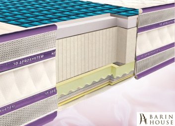 Купить Матрас 3D Aerosystem Neoflex ComfoGel 207268
