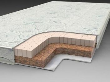 Купить Топпер-наматрасник Панда 2 97484