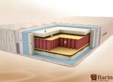 Купить Матрас Тропик Люкс Макс Плюс PS 97809