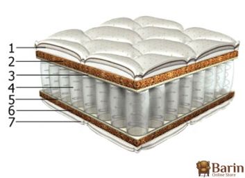 Купить Матрас Экзотика Люкс 97127