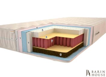 Матрац Вікенд PS 272983 barin.ua Купить Матрац Вікенд PS 272983