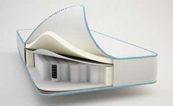 Купить Матрас Prime 96495