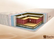 Купить Матрас Бриз Макс PS 97653