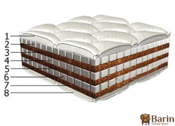 купити Матрац Латекс Дует 97413