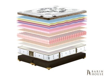 Какой наполнитель используется для матраса? Подбираем для себя удобную основу