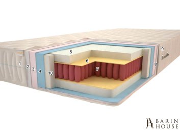 Матрац Сезон PS 272928 barin.ua Купить Матрац Сезон PS 272928