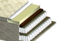 Купить Матрас Купидон 97755