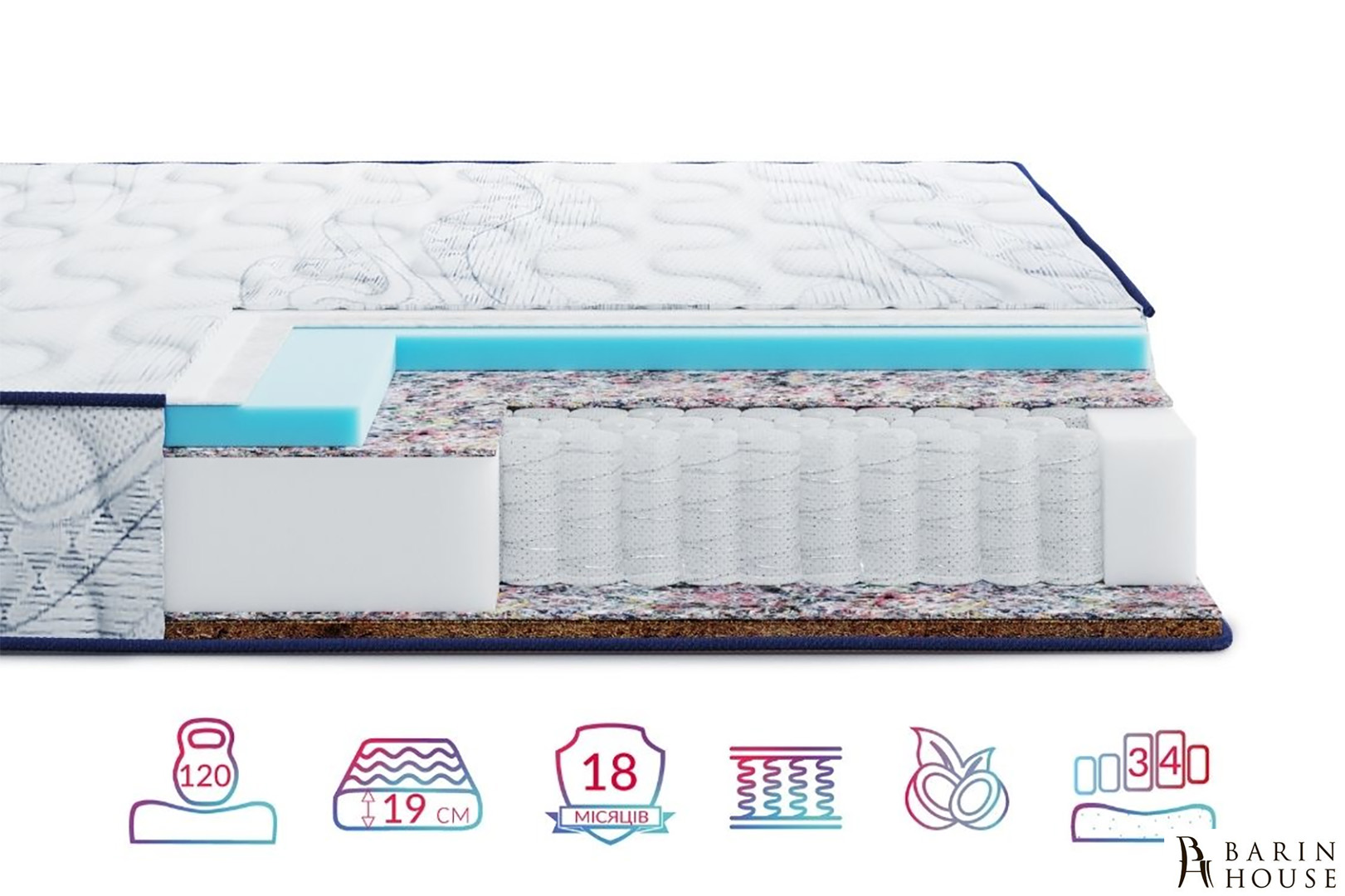 Купить Матрас Largo Pocket Cocos New 333937 