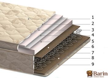 Купить Матрас Моника комфорт 97480