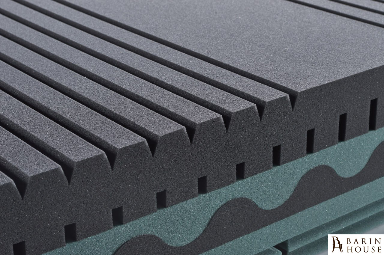 Купить Матрас Aveline 336814 photo 7