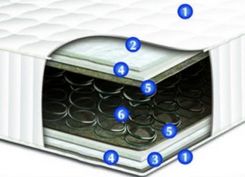 Купить Матрас Чемпион Экстра 96618